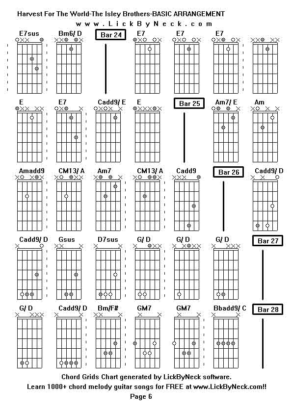 Chord Grids Chart of chord melody fingerstyle guitar song-Harvest For The World-The Isley Brothers-BASIC ARRANGEMENT,generated by LickByNeck software.